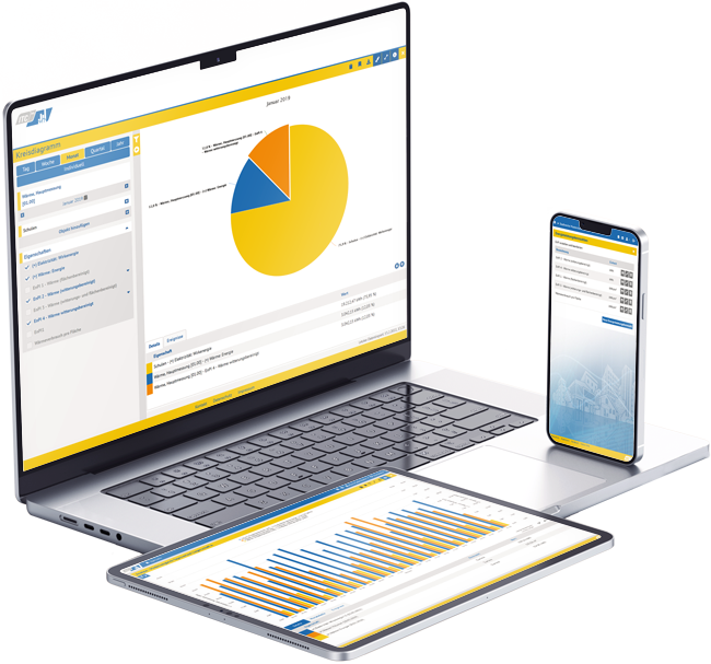 EnMS Online-Plattform von ITC auf verschiedenen Endgeräten